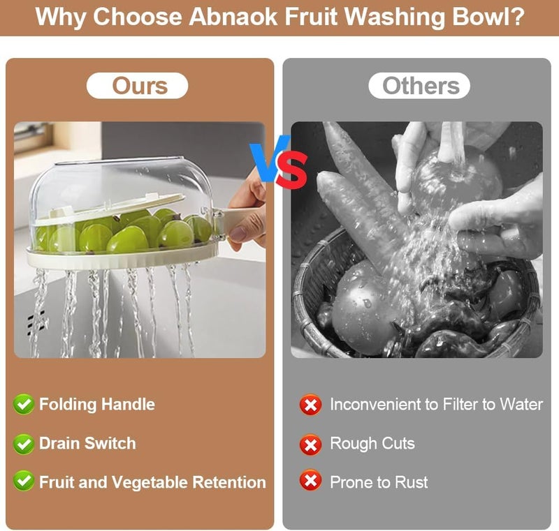 Abnaok Multifunctional Fruit Washing Bowl,2 in 1 Drainer and Strainer,Foldable Handle Drain Basket with Lid,Kitchen Colanders & Food Strainers, Suitable for Washing Fruits and Vegetables - Image 2